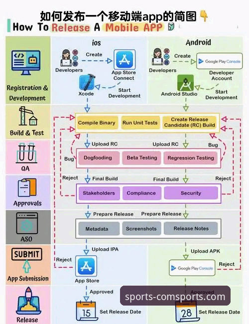 FB体育官网注册 FB体育平台移动端体验与注册流程全面解析:从入口到投注的深度分析