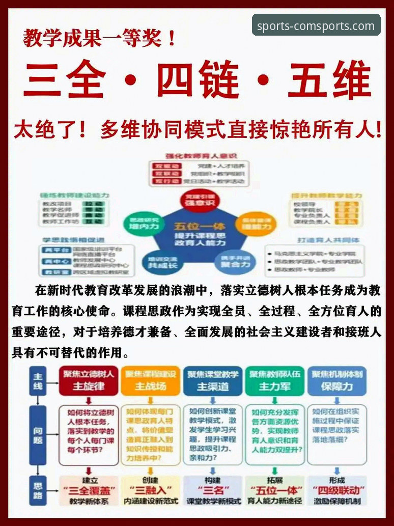 3个核心维度与5个关键细节：深度剖析FB体育官网可靠吗